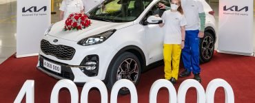 kia πωλήσεις